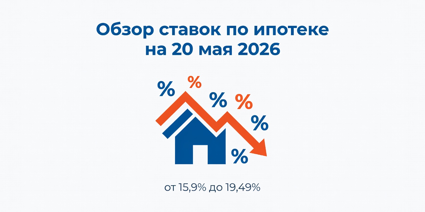 Обзор ставок по ипотеке в банках на 20 мая 2026 года