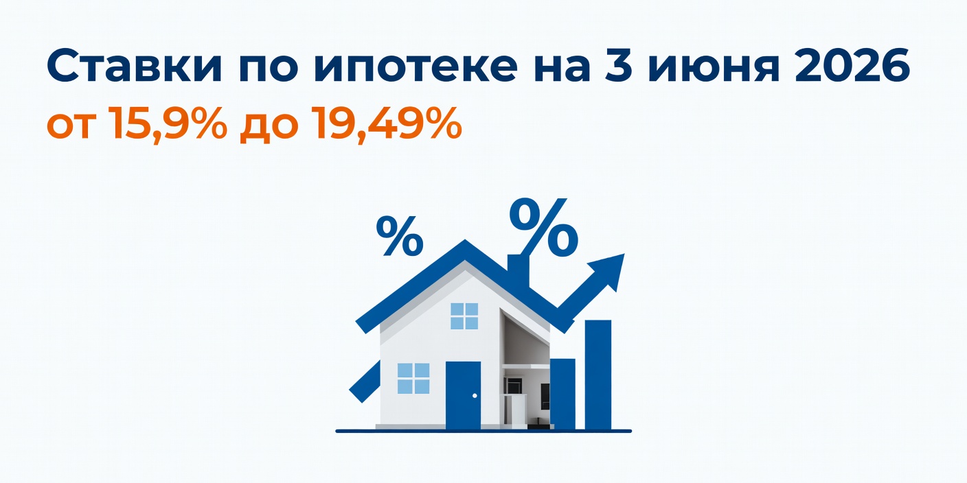 Ставки по ипотеке на 3 июня 2026: обзор банков от 15,9% до 19,49%