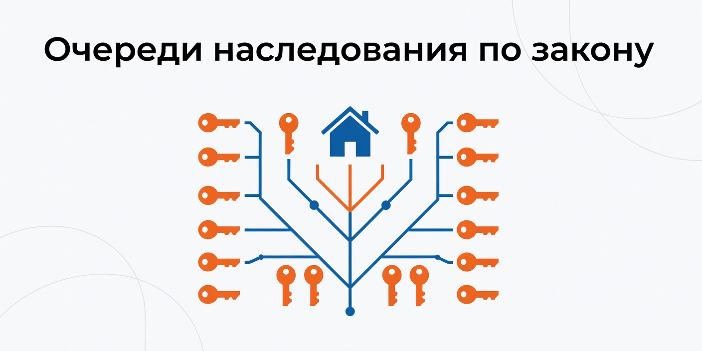 Очереди наследования по закону: кто и в каком порядке получает имущество