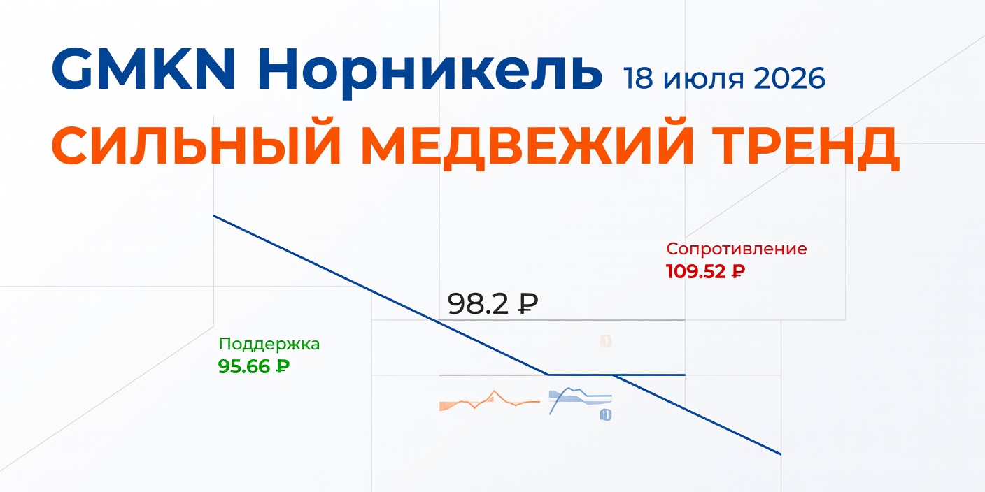 Технический анализ GMKN (Норникель) — 18 июля 2026