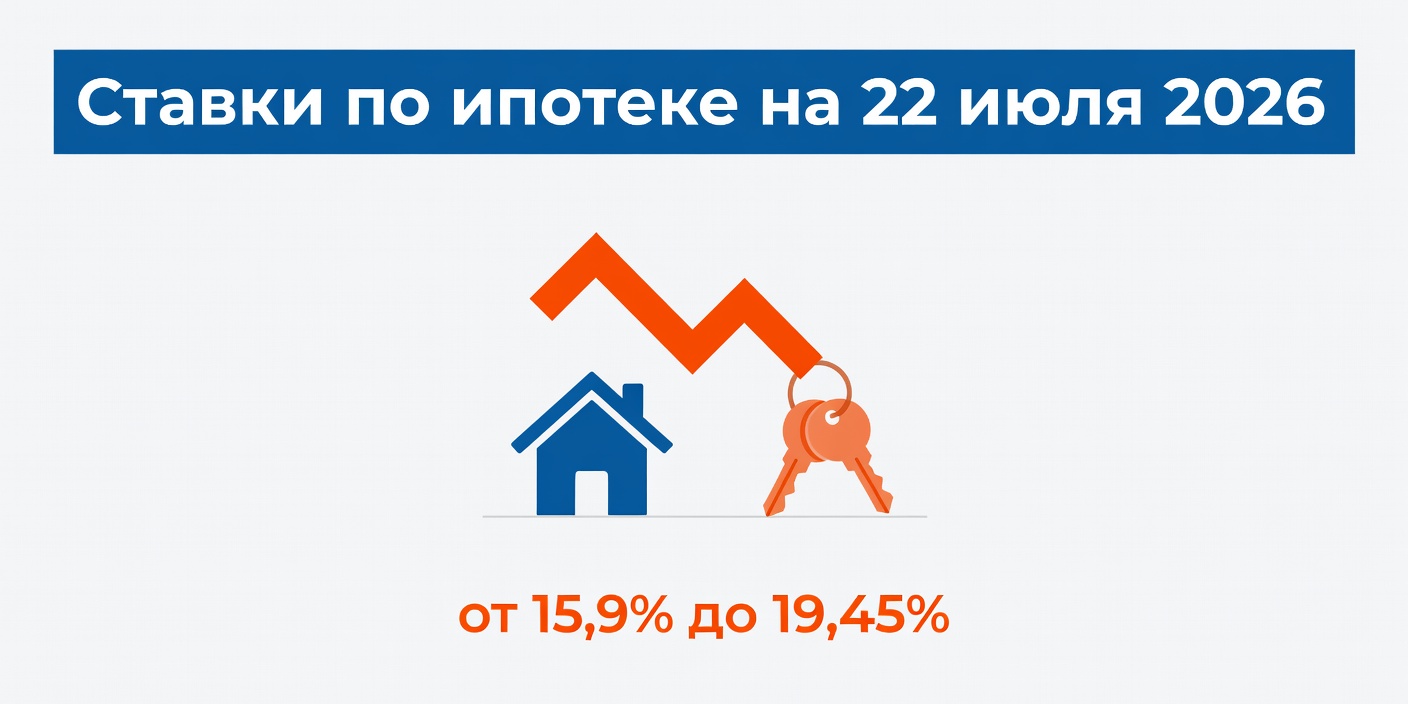 Обзор ставок по ипотеке в банках на 22 июля 2026 года