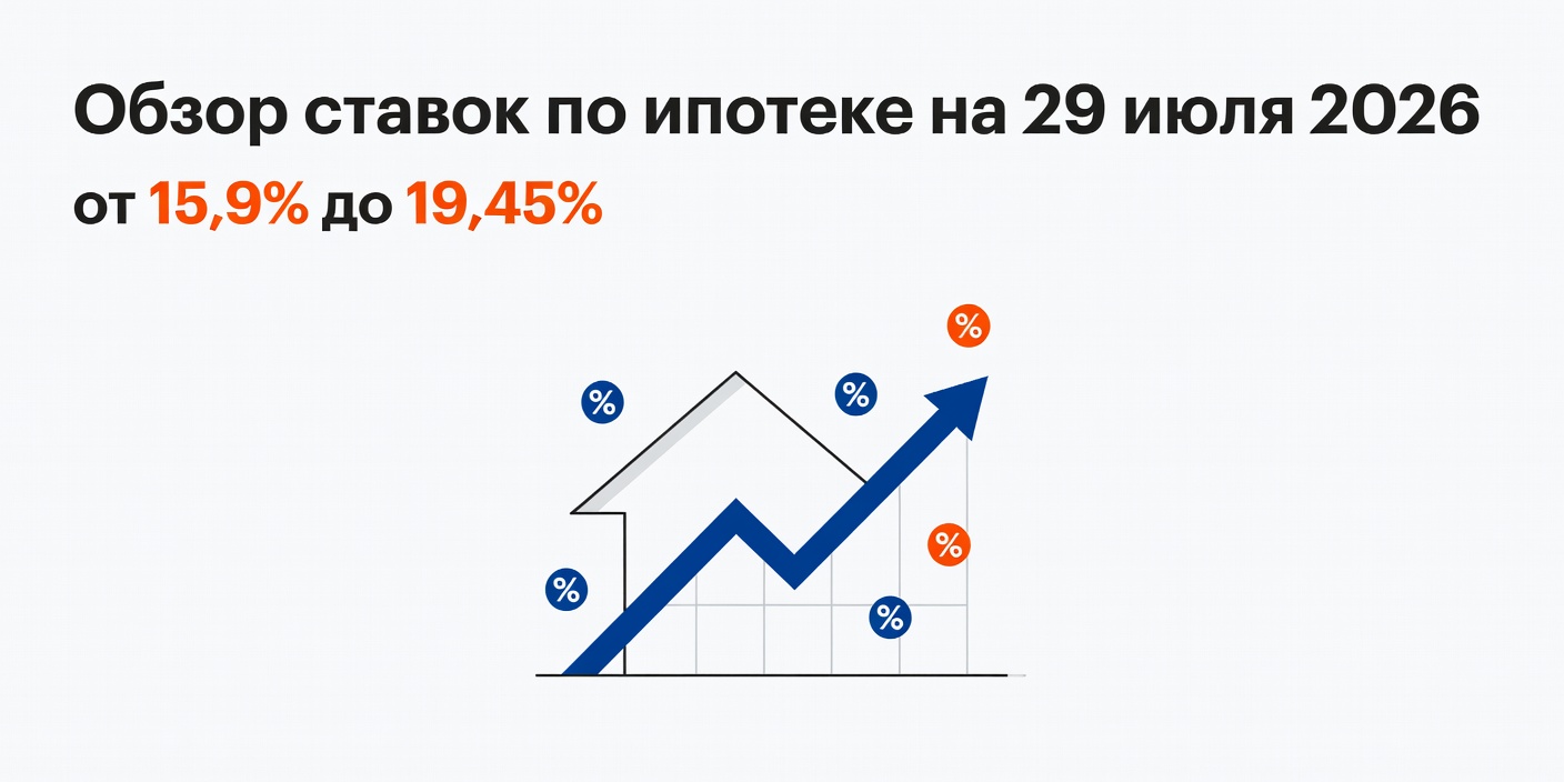 Обзор ставок по ипотеке в банках на 29 июля 2026 года: от 15,9% до 19,45%