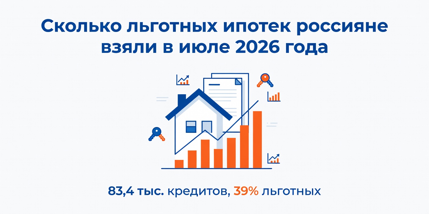 Сколько льготных ипотек россияне взяли в июле 2026 года: статистика